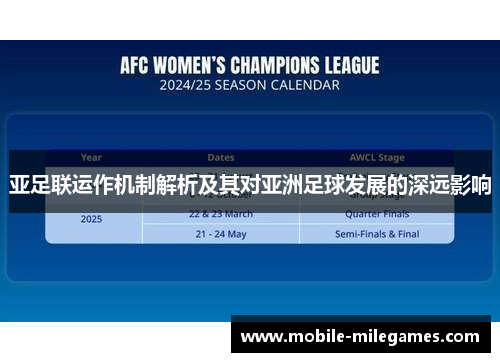 亚足联运作机制解析及其对亚洲足球发展的深远影响