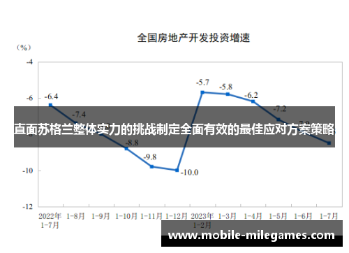 直面苏格兰整体实力的挑战制定全面有效的最佳应对方案策略
