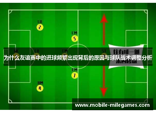 为什么友谊赛中的进球频繁出现背后的原因与球队战术调整分析 为什么友谊赛中的进球频繁出现背后的原因与球队战术调整分析