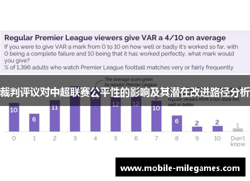 裁判评议对中超联赛公平性的影响及其潜在改进路径分析