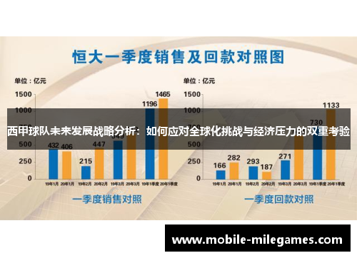 西甲球队未来发展战略分析:如何应对全球化挑战与经济压力的双重考验 西甲球队未来发展战略分析:如何应对全球化挑战与经济压力的双重考验
