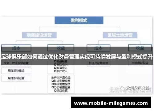 足球俱乐部如何通过优化财务管理实现可持续发展与盈利模式提升 足球俱乐部如何通过优化财务管理实现可持续发展与盈利模式提升