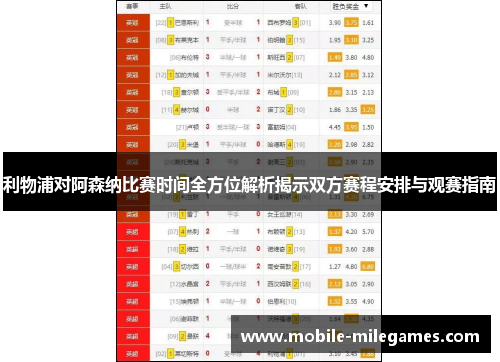 利物浦对阿森纳比赛时间全方位解析揭示双方赛程安排与观赛指南 利物浦对阿森纳比赛时间全方位解析揭示双方赛程安排与观赛指南