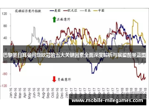 巴黎圣日耳曼问鼎欧冠的五大关键因素全面深度解析与展望前景蓝图