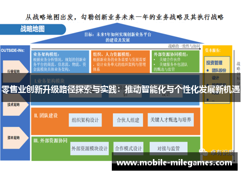 零售业创新升级路径探索与实践：推动智能化与个性化发展新机遇