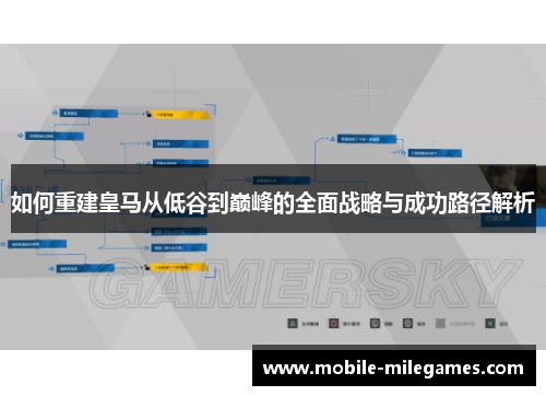 如何重建皇马从低谷到巅峰的全面战略与成功路径解析